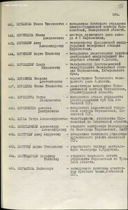 Трудовое Отличие 19 тыс. треуголка.