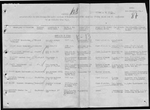 ОВ 2 ст №141ххх на комбатареи (бои в Финляндии)