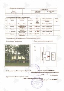 ОВ 2 ст №141ххх на комбатареи (бои в Финляндии)