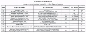 Подвесная ОВ 2 ст. № 4.296 (номер на три часа) на героя СССР