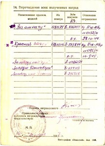 КЗ 1 780 316 11 миномётный батальон "Катюш"