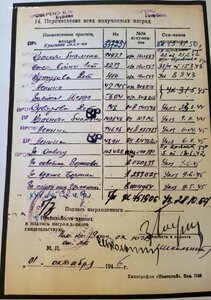 Ов 1ст 2233 на Генерал-Лейтенанта ГСС.