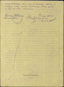 Ов 1ст 2233 на Генерал-Лейтенанта ГСС.