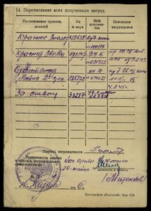 ОВ-2 ст  №285272. Командир танка ''ИС''.С подвигом