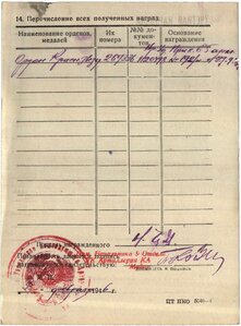 Ленин винт + 2 Красных звезды