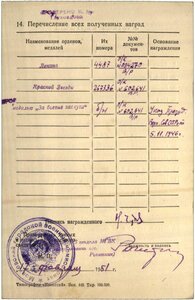 Ленин винт + 2 Красных звезды