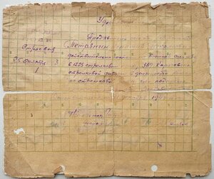 За Одру, Нису и Балтику , За Варшаву и Бронзовая Звезда США