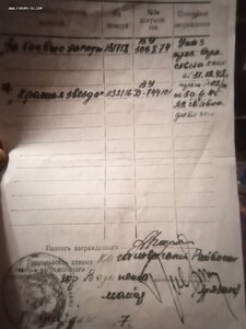 За боевые заслуги 131758.новогодний указ.