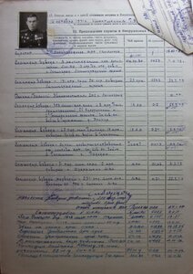 Героический ком.взвода ( 3 ОВ, 3 КЗ, 6 медалей)