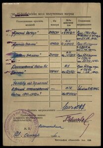 БКЗ №127268 ПРЕДСТАВЛЯЛСЯ НА ГСС