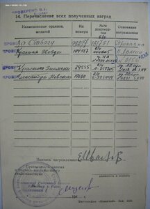 БКЗ № 84.555 из 43 гв. латышской стрелковой дивизии