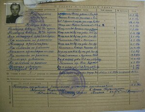 БКЗ № 84.555 из 43 гв. латышской стрелковой дивизии