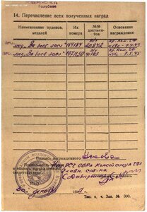 Медаль ЗБЗ №164184 на ВОЛЬНОНАЕМНУЮ Ч.Ф 1943г