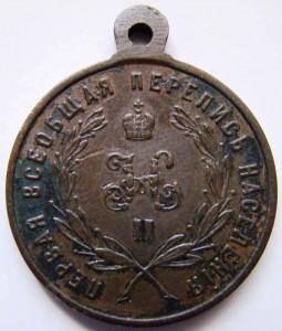 Перепись 1897г.