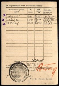 Слава №160.617.... КМД !на Разведчика !Кавалера 2х Слав