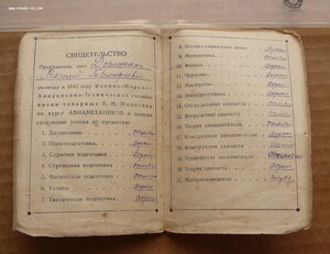 Св-во об окончании ВМАТУ им. Молотова 1942