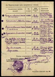 ГРУППА НА Гв.МАЙОРА ВОЛЧАНЕЦКОГО БКЗ 224077, ВАРШАВА, БЕРЛИН