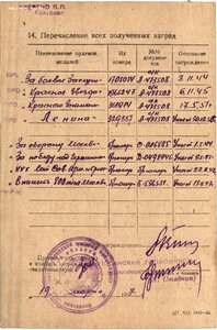 БКЗ 363914. Краснознамённая Военно-воздушная Академия