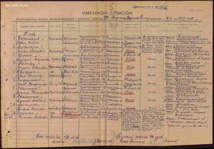 Шикарная КЗ № 6.182 мондвор за Китай. Указ 14.03.1938г