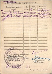 КЗ 1,75 млн. на командира транспортной роты 117 СП 23 СД