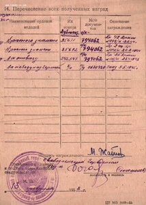 Бкз 35672 Редкий дубликат "ДИНАМО" ком батареи Су 122