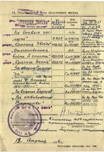 На замкомполка БКЗ 261072, ОВ 2 493548, ЗБЗ 8807, КЗ 2 шт