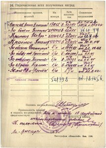 Б.К.З. № 521798 за мятеж в ВЕНГРИИ