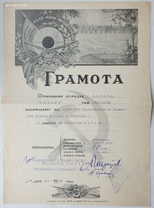 Грамота 1930 года отличному стрелку из Нагана