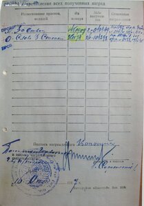 Слава 3ст. № 351.174 и Отвага № 1.451.909 на одного