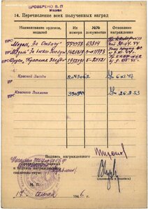 КЗ 2 043 062 преподаватель спец.предметов школы оружия ТОФ