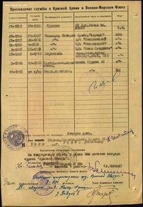 КЗ 2 043 062 преподаватель спец.предметов школы оружия ТОФ