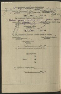 Слава 3 с ОК на партизана !!!!