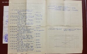 Большой к-кт д-ов из одной семьи.10-ые,50-ые.Есть НКВД и ВОВ
