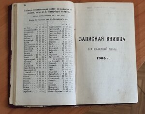 Записная книжка и календарь 1903г