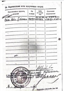 ОВ 2 ст 540241 начсвязи АДД с УК