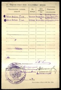 ОВ-1 №174236 за Венгрию