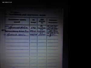 Красная Звезда,Мондвор.