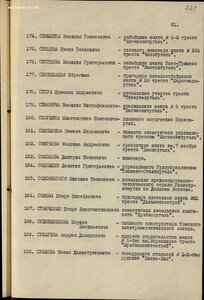 Знак Почета 25 тыс.