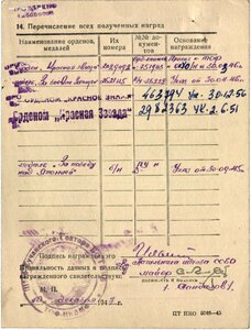 КЗ 2 029 492 люкс береговая оборона ТОФ