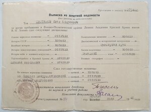 ВПА имени Ленина: диплом-дубликат и удостоверение на ромб