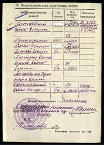 БКЗ 198т на рядового, бывшего партизана за Познань