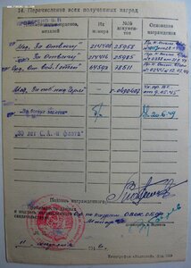 ОВ 1ст. № 64.593 Онежская военная флотилия