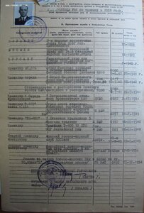 ОВ 1ст. № 64.593 Онежская военная флотилия