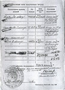 Слава 3ст. № 378.314 командир 45 мм орудия 14 гв кавдивизия