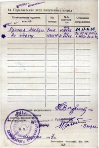 Красная Звезда Мондвор 7000 с УК танкист Халхингол