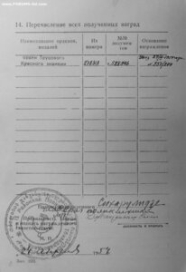 ТКЗ № 278.818 с орденской на врача поликлиники в Тбилиси