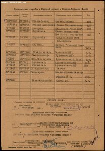 БКЗ 164180 выслуга по Северному Флоту.