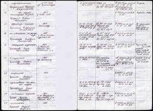 БКЗ 164180 выслуга по Северному Флоту.