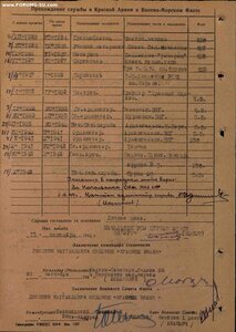 БКЗ 164180 выслуга по Северному Флоту.
