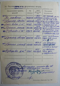 Орден Суворова 3 ст.